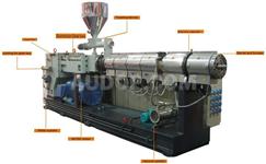Counter-Rotating Parallel Twin Screw Extruder