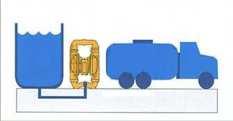High-viscosity mucus
