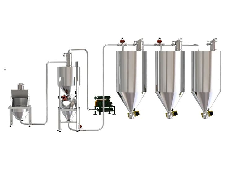 Vacuum Conveyor,Pneumatic Transfer System
