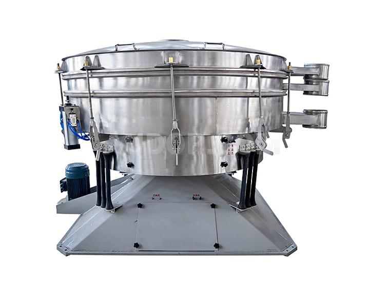 Circular Swing Screen Circular Swing Screen