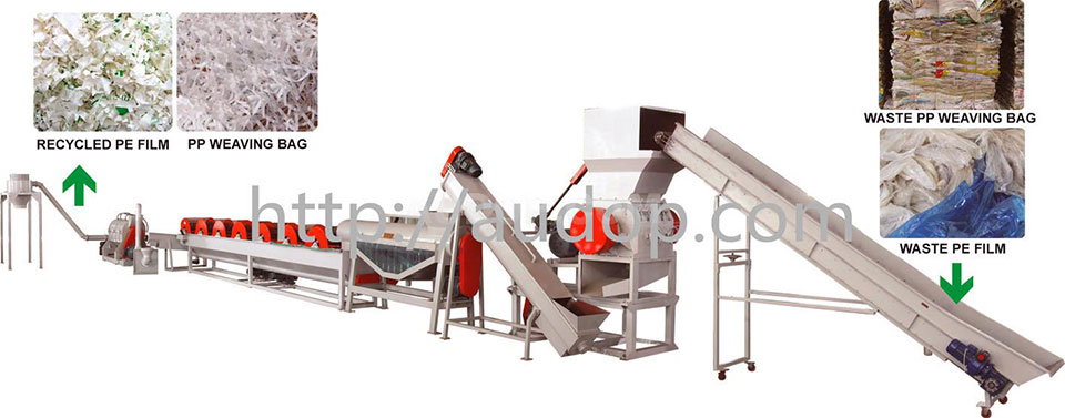 Waste PlasticPP PE Film Washing Recycling Line,bags recycling