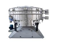 Circular Swing Screen