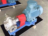 KCB Series Gear Pump