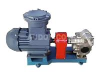 KCB Series Gear Pump
